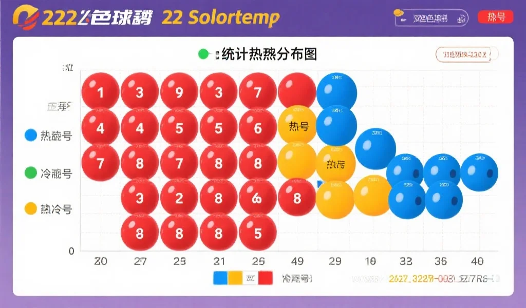 深度解析：2025年双色球开奖号码的冷热分布与奇偶比例趋势